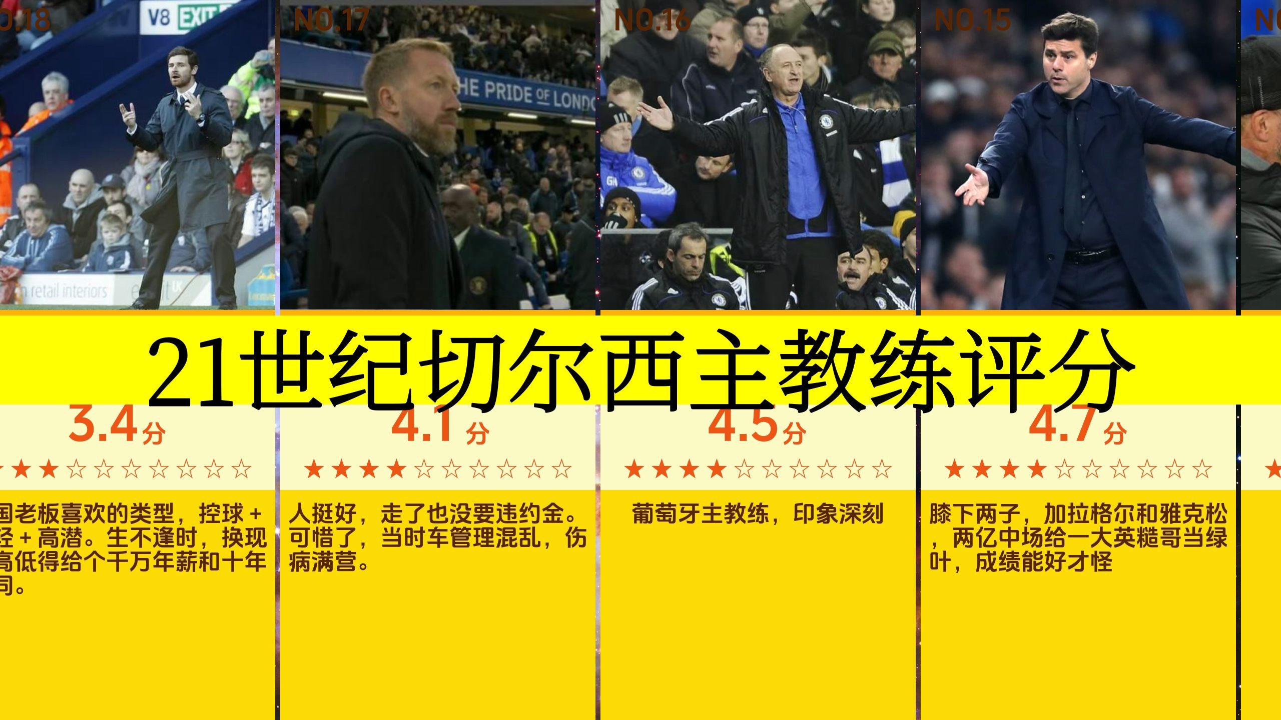关于巴特勒遭遇十五连败,切尔西教练面临压力!的信息 关于巴特勒遭遇十五连败,切尔西教练面临压力!的信息